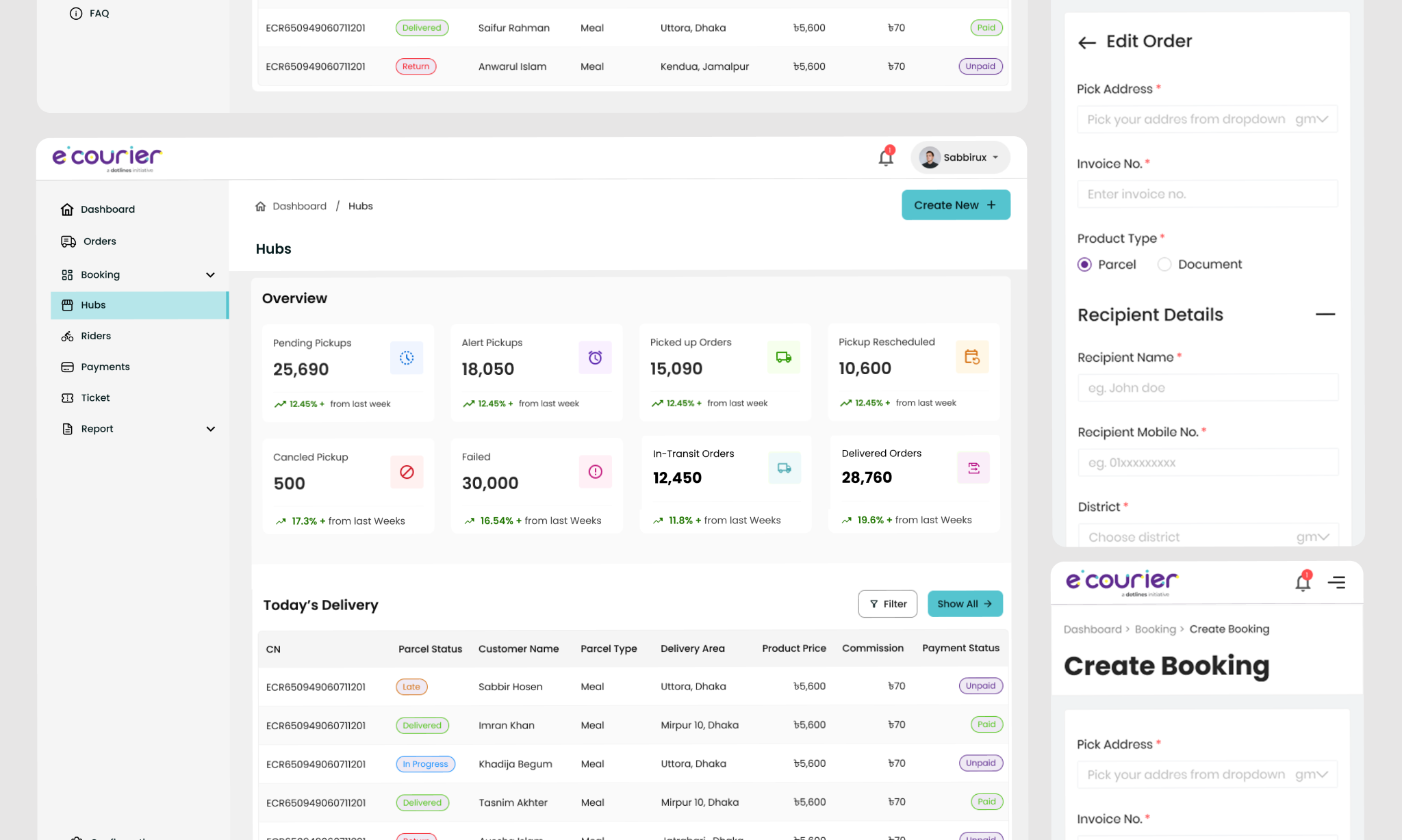 eCourier dashboard 1