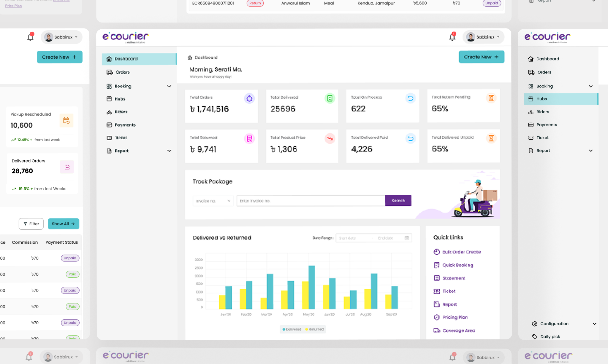 eCourier dashboard 4